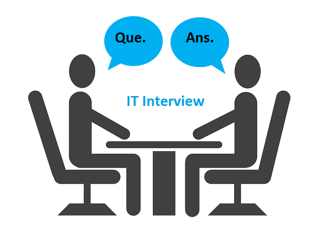 IT Interview Questions and answers