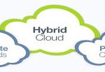 Cloud Computing_2